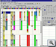 Termin Modul