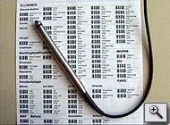 Erfassung mittels Barcode
